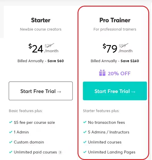 LearnWorlds pricing pro trainer plan