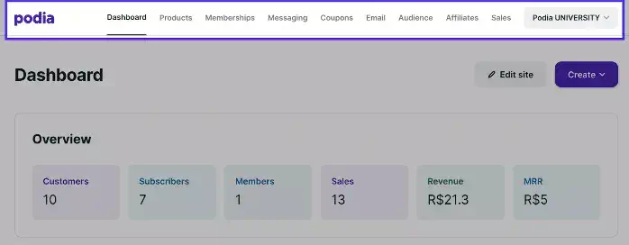 Podia SITE Dashboard