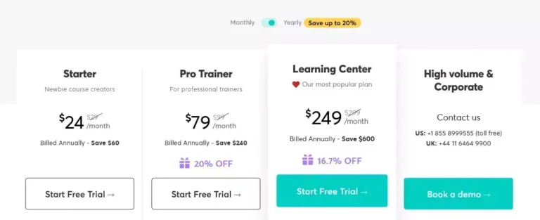 Yearly and Month pricing on Podia vs LearnWorlds